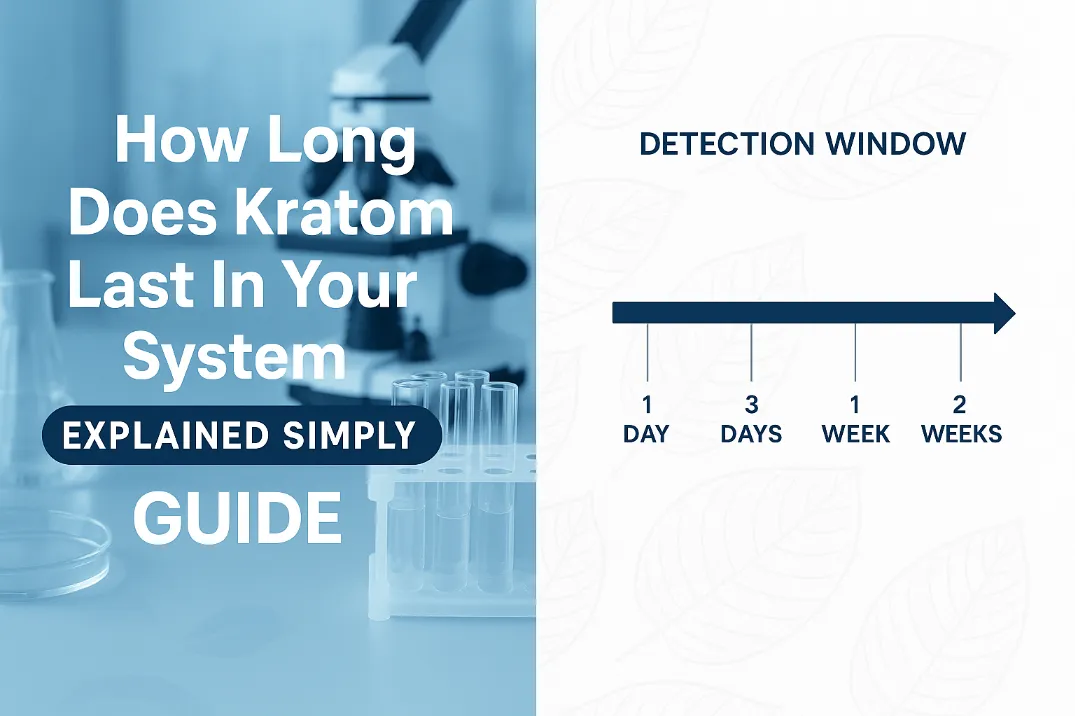how long does kratom last in your system
